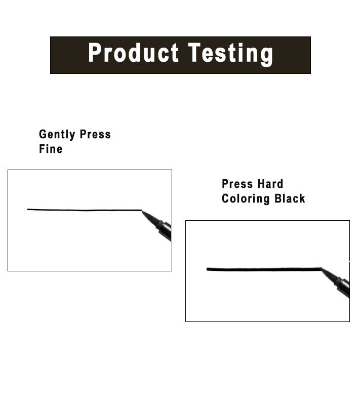 Product-Testing-A