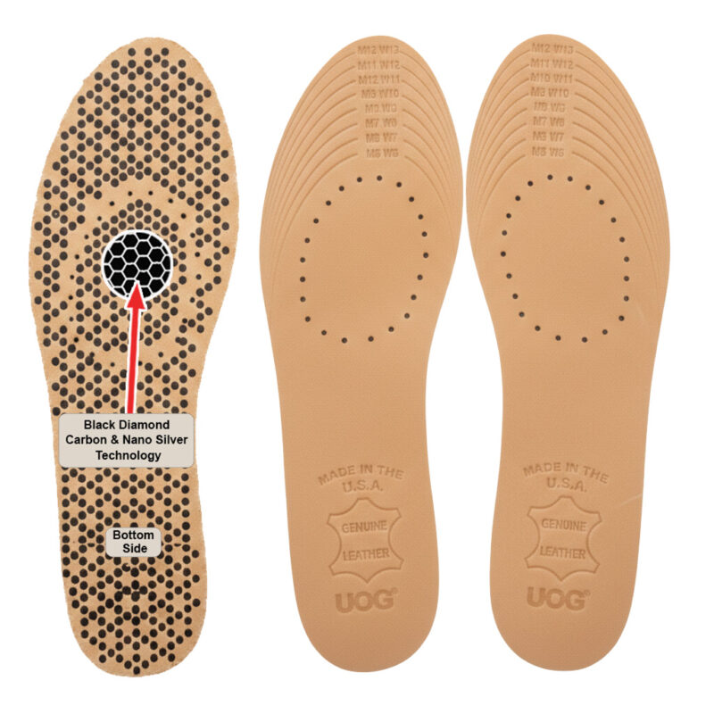 UOG (United One) Genuine Leather Insoles for Men & Women – 5-in-All Wellness Leather Insoles. The World's First Award Winning at CES 2026! Ultra-Thin, Odor-Free Fit with Black Diamond Carbon | Trim-to-Fit for Dress Shoes & Heels | 100% Cowhide Leather | Made in The USA