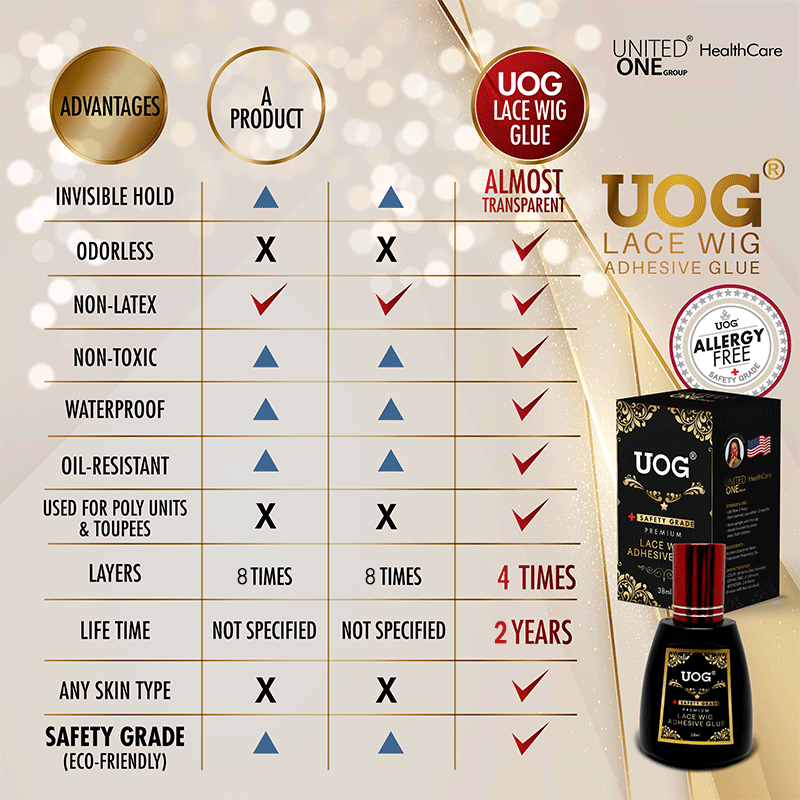 UOG-Wig-Glue_Comparison-chart