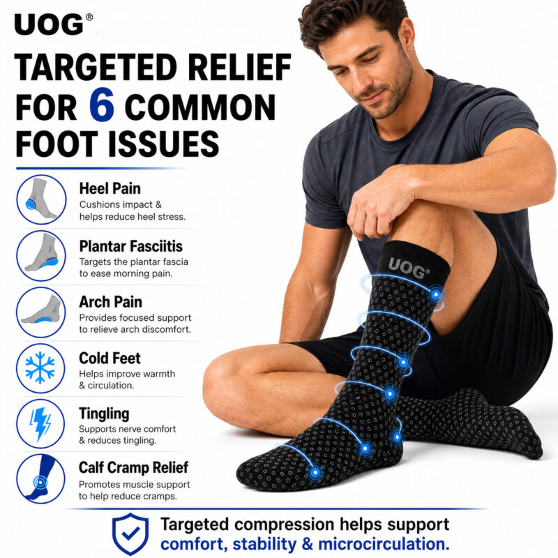 UOG (United One) 5-in-All Wellness Foot Pain Relief Socks – Heel Pain, Plantar Fasciitis, Arch Pain, Cold Feet, Tingling & Calf Cramp Relief | Targeted Compression Fit | Microcirculation Support | Black Diamond Carbon & Nano Silver Technology | Made in USA