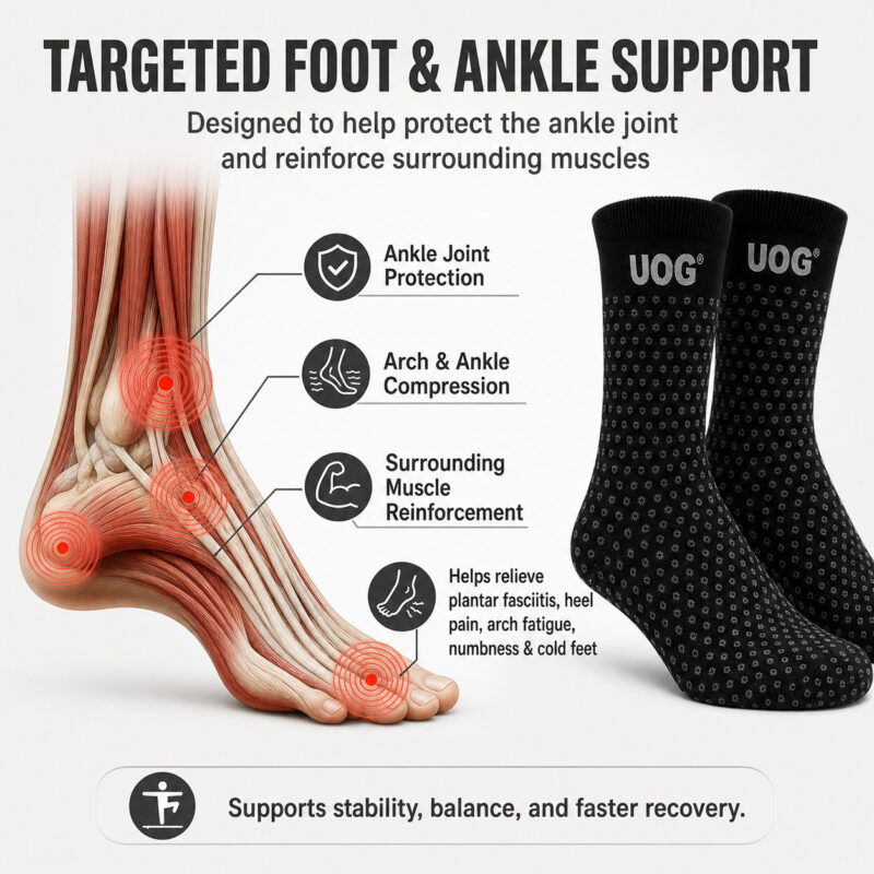 UOG (United One) 5-in-All Wellness Performance Sports Socks – Muscle Activation, Energy Return, Foot Pain Relief, Microcirculation Support, Shock Absorption, Ankle Joint Protection, Surrounding Muscle Reinforcement, Stability & Injury Risk Reduction | Black Diamond Carbon & Nano Silver Technology | Made in the USA