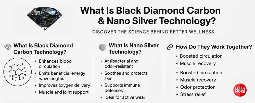 Black Diamond Banner A